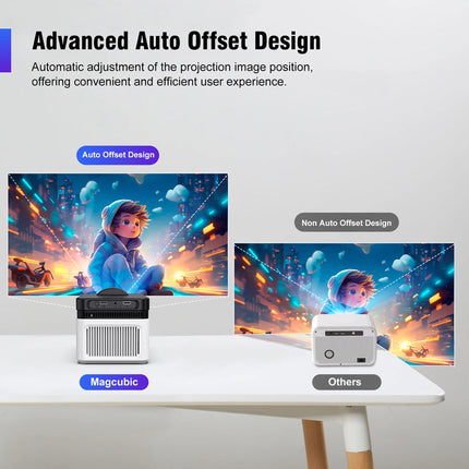 Portable Android Projector with 8K Support, Dual Speakers & Wireless Screen Casting