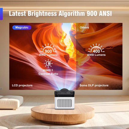 Portable Android Projector with 8K Support, Dual Speakers & Wireless Screen Casting