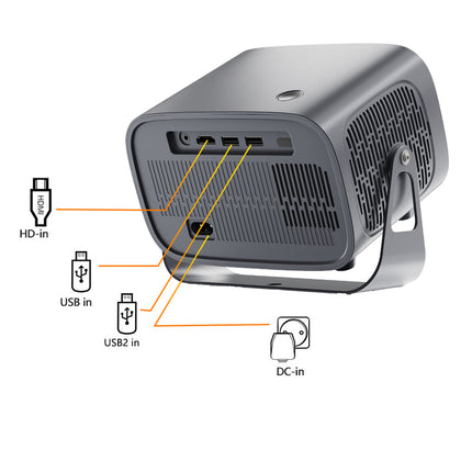 HD Mini Pocket Projector with ARM Cortex-A53, Bluetooth 5.1 and Dual-Band WiFi