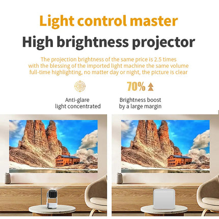 High-Brightness 1080P Portable Projector with WiFi6, Bluetooth 5.0, 30-150" Screen Support