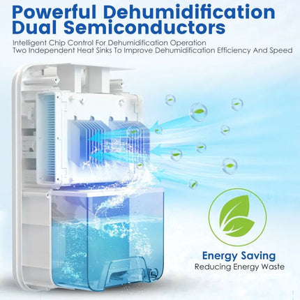 Compact Portable Dehumidifier for Home with 2.5L Tank and Drain Outlet