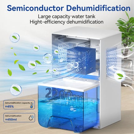 Multifunctional Portable Dehumidifier with Timer, Sleep Mode, and LED Lighting