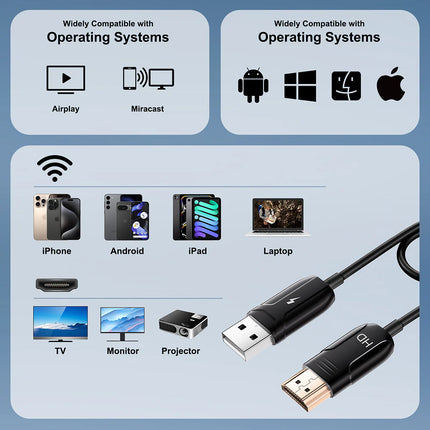 Smart Wireless HDMI Display Adapter for Seamless Screen Casting & Entertainment