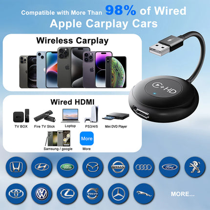 Universal Car Screen Mirroring Adapter – HDMI Display Casting for iPhone & Android, Instant Setup