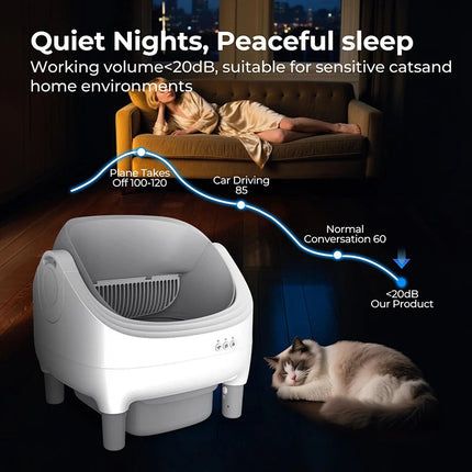 Automatic Open-Top Cat Litter Box with Intelligent Self-Cleaning and Compact Design