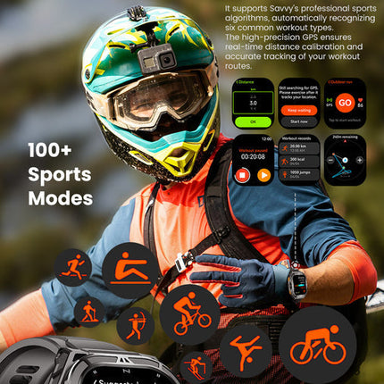 1.96 Inch Touch Screen Smart Watch with 5ATM Waterproof Rating, Fitness Tracking and App Support