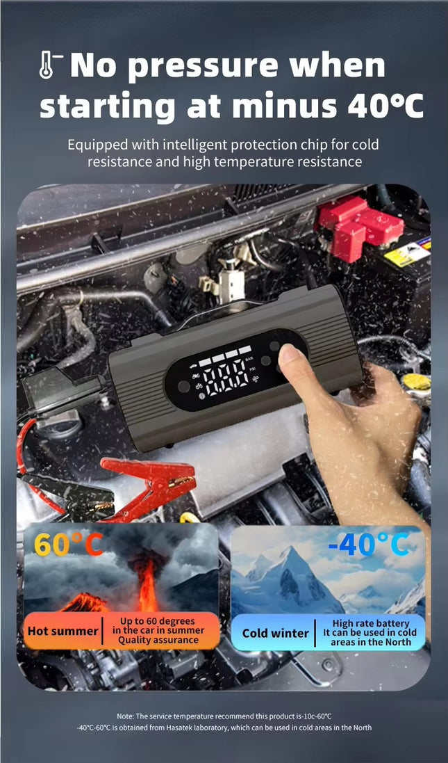 12000mAh 8-in-1 Car Emergency Jump Starter & Power Bank with 600A/1000A Boost and Tire Inflator