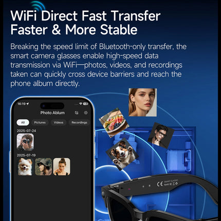 Smart AI Glasses with Bluetooth 5.3 & 6-7H Music/Call Time