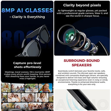 AI Smart Glasses with Bluetooth 5.3 & 6-7H Music/Call Time, Waterproof IP65