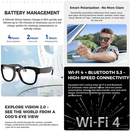 AI Smart Glasses with Bluetooth 5.3 & 6-7H Music/Call Time, Waterproof IP65