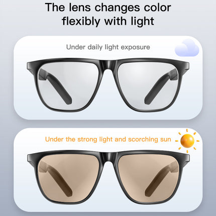 Portable AI Glasses with 10m Wireless Range and 150mAh Battery, P65 Water-Resistant