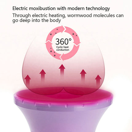 Portable Female Yoni Steam Seat with Fast Heat and Quiet Design