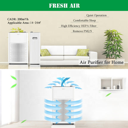 Home Air Purifier with Real-Time PM2.5 Display, Auto Mode and Filter Reminder