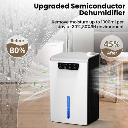 3.5L 2-in-1 Humidifier Dehumidifier with LED Display and Automatic Shutdown