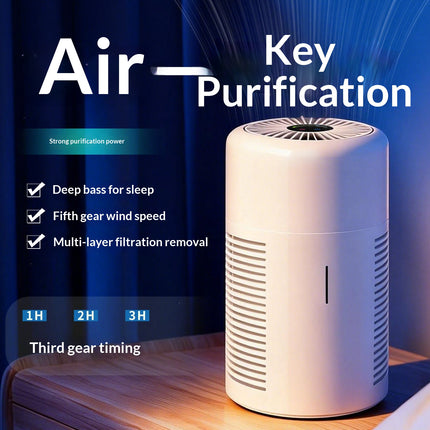 Portable Desktop Air Purifier Remote Control Compact Home Office Air Cleaner with Filter System