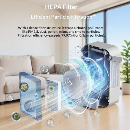 Compact Touch Control Air Purifier with Ion Function for Home and Bathroom Fresh Air