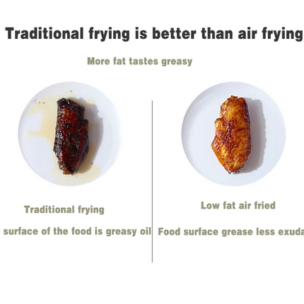 1400W Digital Air Fryer Oven Multi Function Rotisserie Dehydrator 6L Capacity Kitchen Cooker