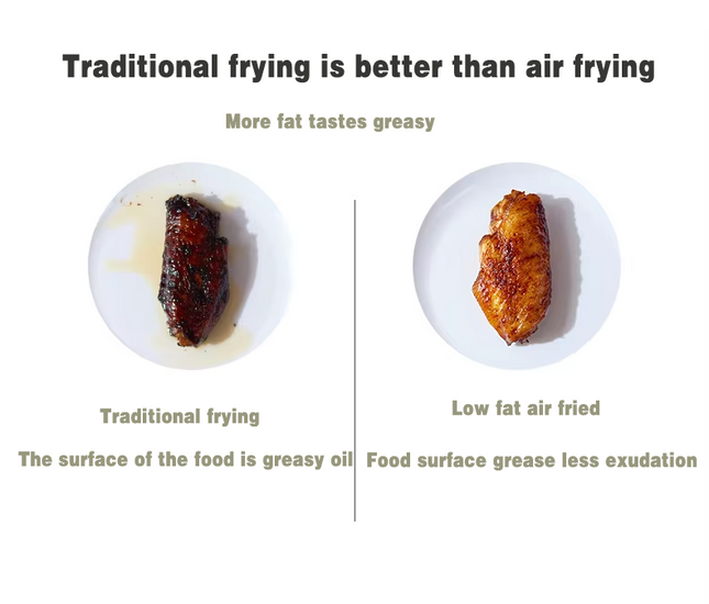 1400W Digital Air Fryer Oven Multi Function Rotisserie Dehydrator 6L Capacity Kitchen Cooker
