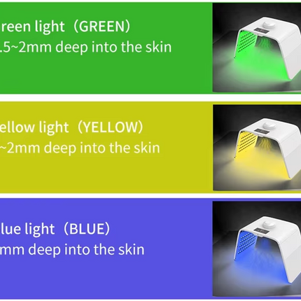 Foldable LED Light Beauty Care Machine with Adjustable Panel for Personal Care Use
