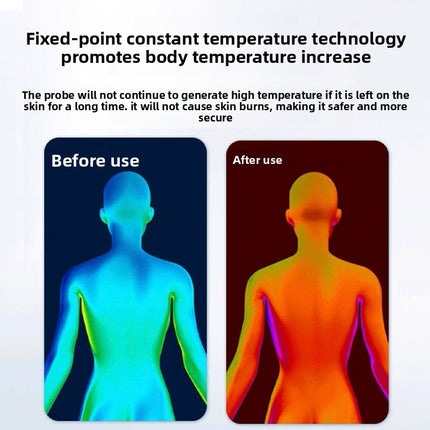 Handheld Temperature Control Facial & Body Beauty Device Waterproof Chrome Alloy