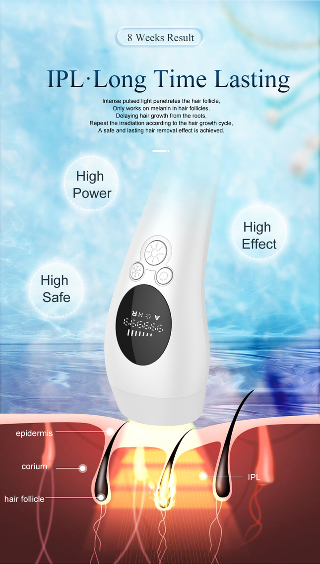 IPL Hair Removal Device with Ice Cooling Technology and 999999 Flashes for Face and Body