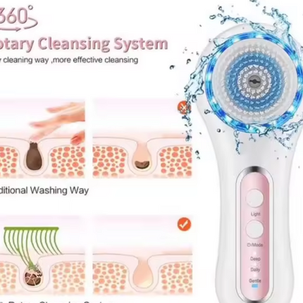 Portable Silicone Facial Cleansing Brush Waterproof Rechargeable Face & Neck Exfoliation Device