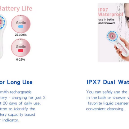 Portable Silicone Facial Cleansing Brush Waterproof Rechargeable Face & Neck Exfoliation Device