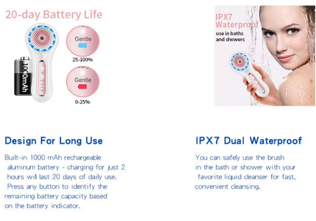 Portable Silicone Facial Cleansing Brush Waterproof Rechargeable Face & Neck Exfoliation Device