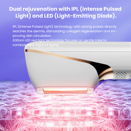 Cordless IPL Facial Beauty Device with Cooling Tech for Skin Appearance Care and Tightening