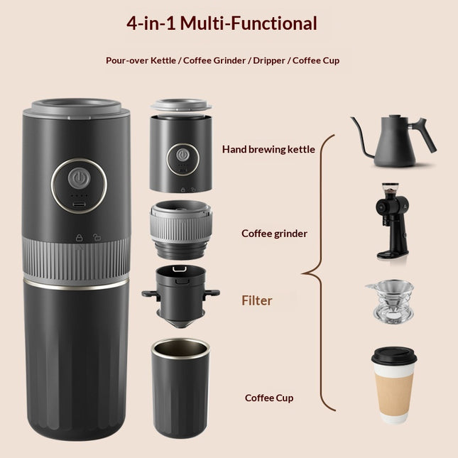 Compact Semi Automatic Coffee Maker with Dry Grinding and IPL Style Personal Care Technology