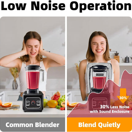 2200W Heavy Duty Commercial Blender 1.8L 6-Blade Ice Crushing Kitchen Mixer
