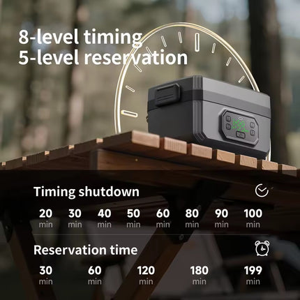 Rechargeable Electric Lunch Box with Digital Display and Preheat Timer