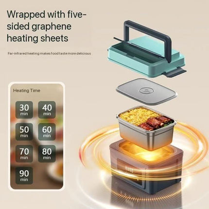 Portable Electric Heated Lunch Box 1.2L–2L Rechargeable Wireless Food Warmer with LED Display