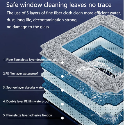 Electric Window Cleaning Robot for Household Glass Cleaning with Automatic Operation