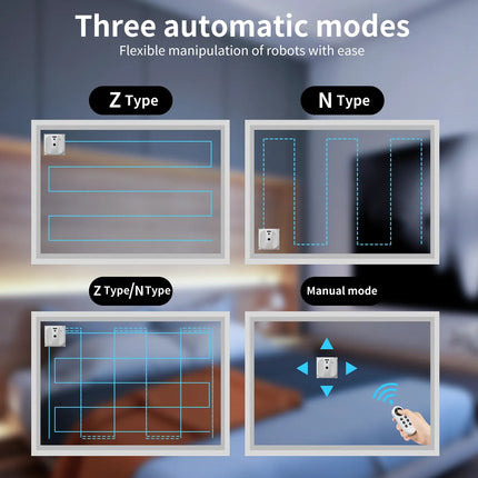 Smart Window Cleaning Robot with Double Spray System App Control 80W Glass Cleaning Device