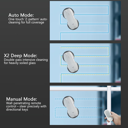 Automatic Window Cleaning Robot with Dual Rotating Pads, Smart Suction Control and Remote Operation