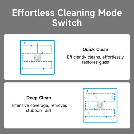 Smart Glass Cleaning Robot Vacuum with Anti-Fall System, Edge Detection & Strong Suction