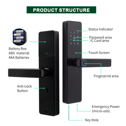 Digital Smart Door Lock with Fingerprint Password Card Key and WiFi App Access