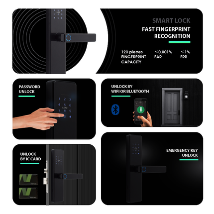 Smart Fingerprint Door Lock with Keypad Card Access and App Control for Home Office Apartment, Door Viewer