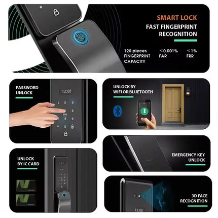 Smart Digital Door Lock with Face Recognition, Fingerprint, App Control and Video Intercom
