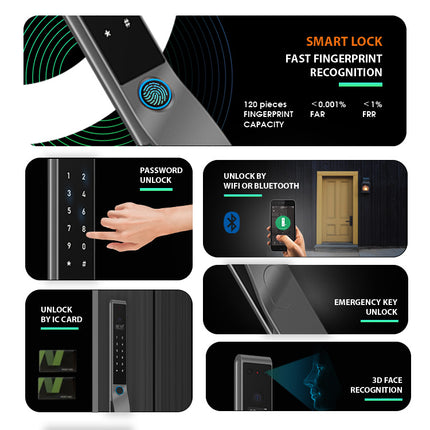 Keyless Smart Sliding Door Lock WiFi Touch Access, Face ID, Fingerprint & Card Entry System