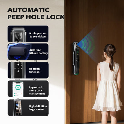 Smart Video Door Lock with WiFi Connectivity, Face Recognition, Fingerprint and Key Access