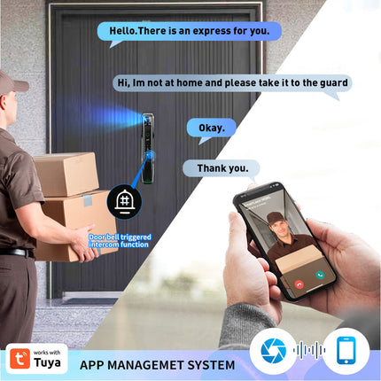 Smart Video Door Lock with WiFi Connectivity, Face Recognition, Fingerprint and Key Access