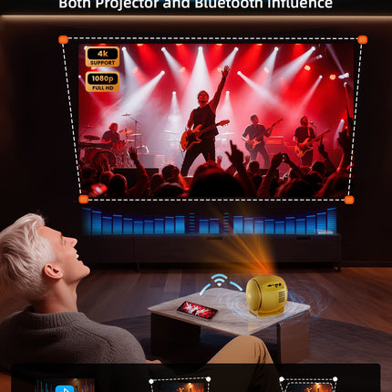 Portable 720P Smart Projector with Android 13, Manual Focus and HDMI Connectivity