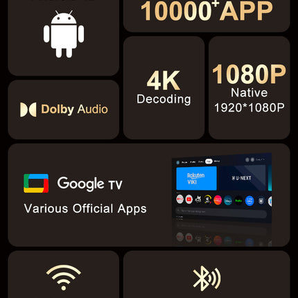 Smart Full HD Projector with Auto Focus, Dual Band WiFi