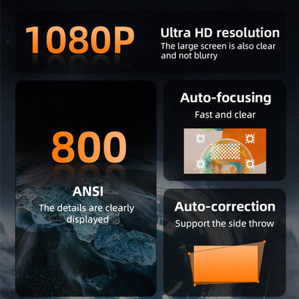 1080P Home Projector with Auto Focus, WiFi, Android 9.0 & Dual HDMI Ports