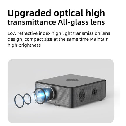 1080P Home Projector with Auto Focus, WiFi, Android 9.0 & Dual HDMI Ports