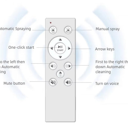 Rechargeable Window Cleaning Robot with Dual Spray Function for Glass Surfaces