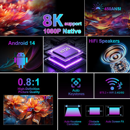 Portable Smart Projector with Android 11, Auto Focus and Native 1080P Resolution