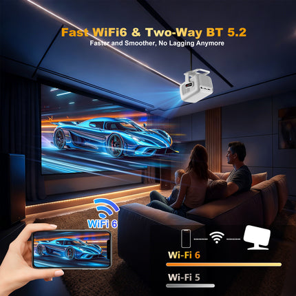 Portable Smart Projector with Android 13, Auto Focus, Full HD Resolution and Short Throw Design